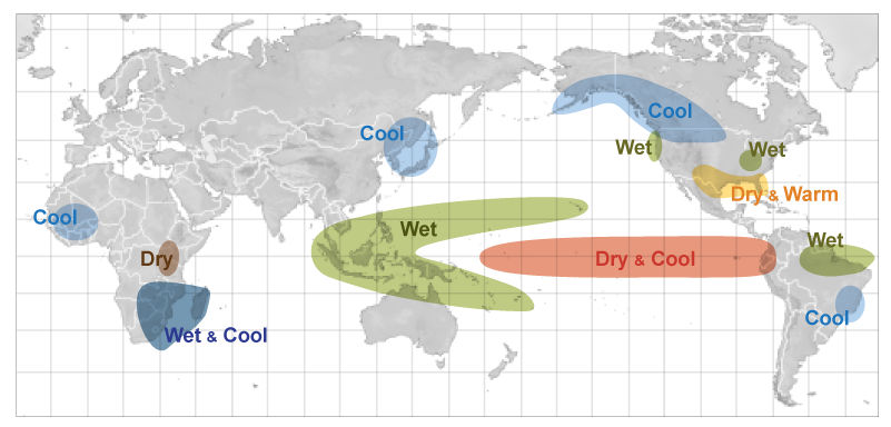 La Nina - vejr