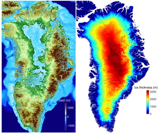 Grønland under isen og istykkelse 