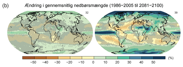 Kort over ændringen i nedbør i slutningen af det 21. århundrede for to RCP-scenarier.