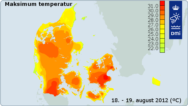 Grafik maksimumtemperaturer