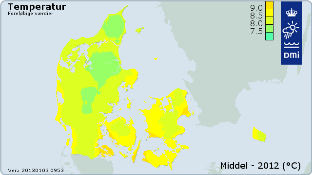 Døgnets middeltemperatur i 2012