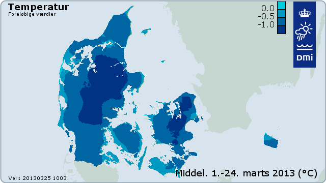 Middeltemperatur marts 2013