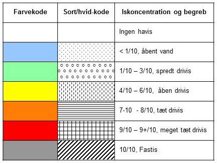 Iskoncentrationslegende til fortolkning af iskort