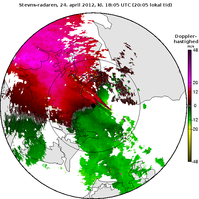 Figur der viser dopplereffekten for radarer