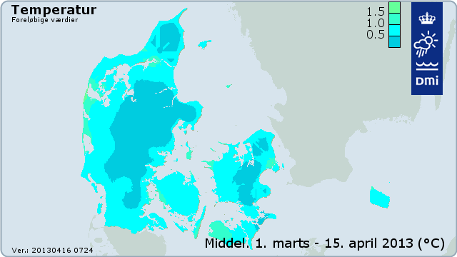 Middeltemperaturen for hele riget og det halve forår.