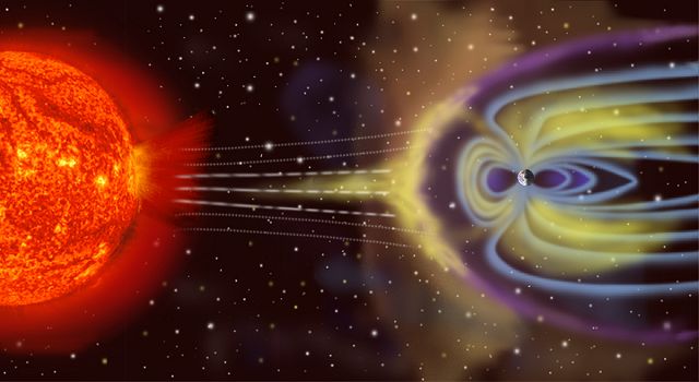 Magnetfeltet beskytter os i udstrakt grad mod den hårde stråling fra Solen