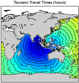 Tsunamimodel