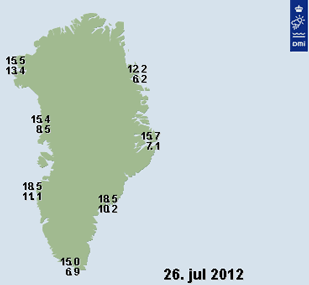 Figur der viser temperaturer i Grønland Figur der viser temperaturer i Grønland